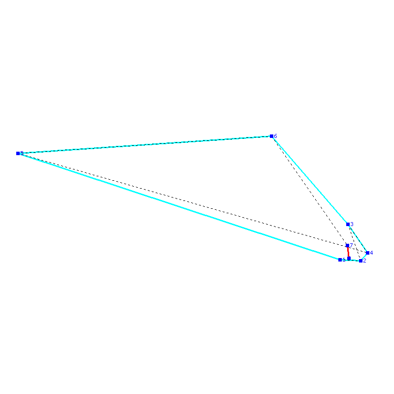 Flugauswertung
